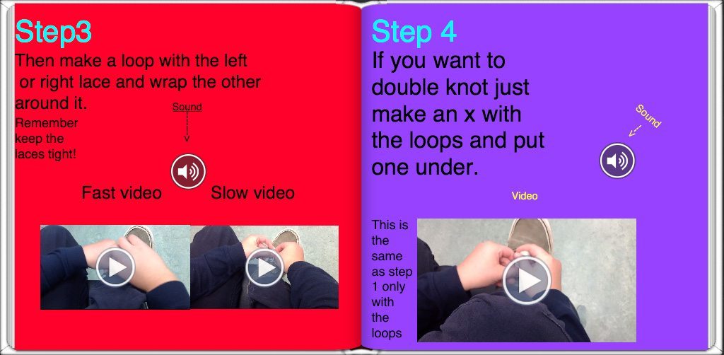 The 'How to tie' ebook