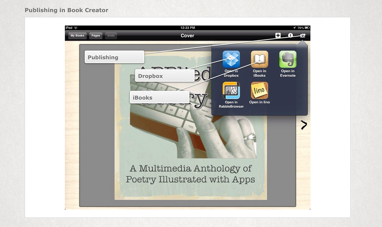 Screenshot from Karen Bosch's One Best Thing ebook