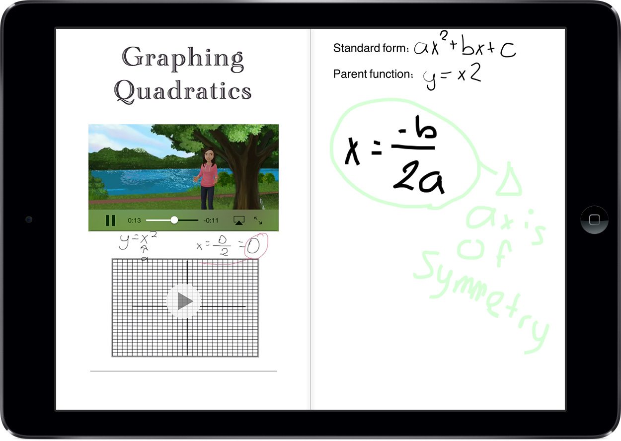 Graphing quadratics ebook