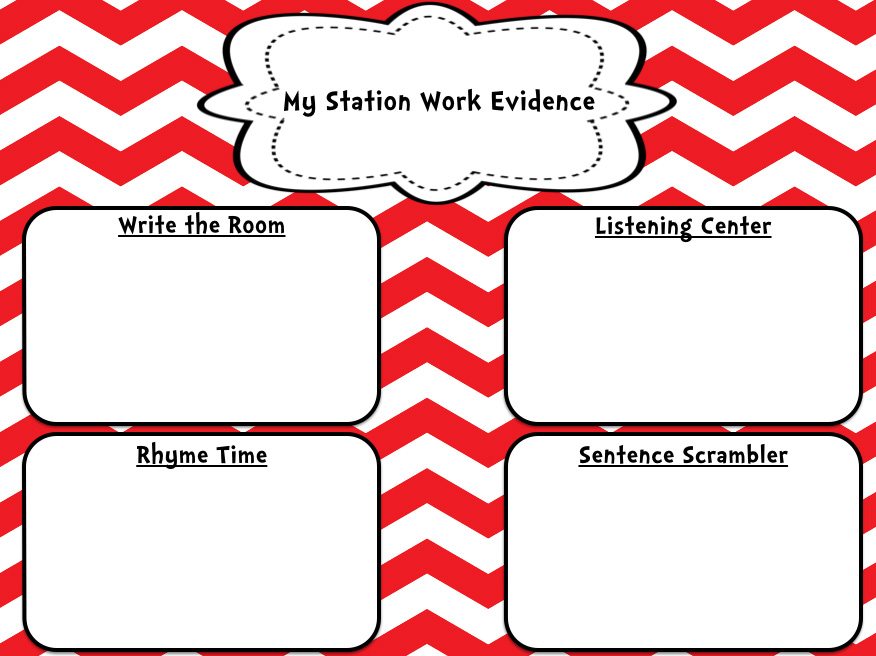 Capturing evidence of student work