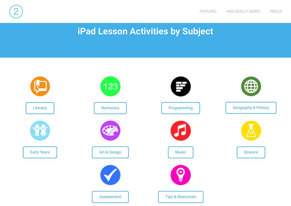 Screenshot of iLearn2, showing iPad lesson activities