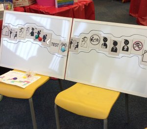 Using magnetic boards to retell the story