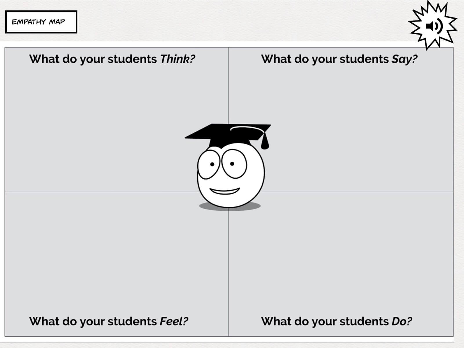 Featured image for “Design Thinking & Book Creator”