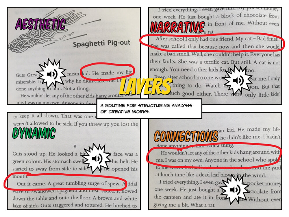 4 comic panels in Book Creator analysing text