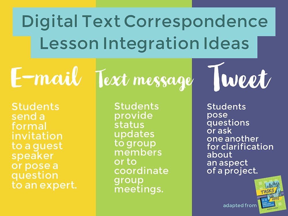 Digital text correspondence lesson integration ideas