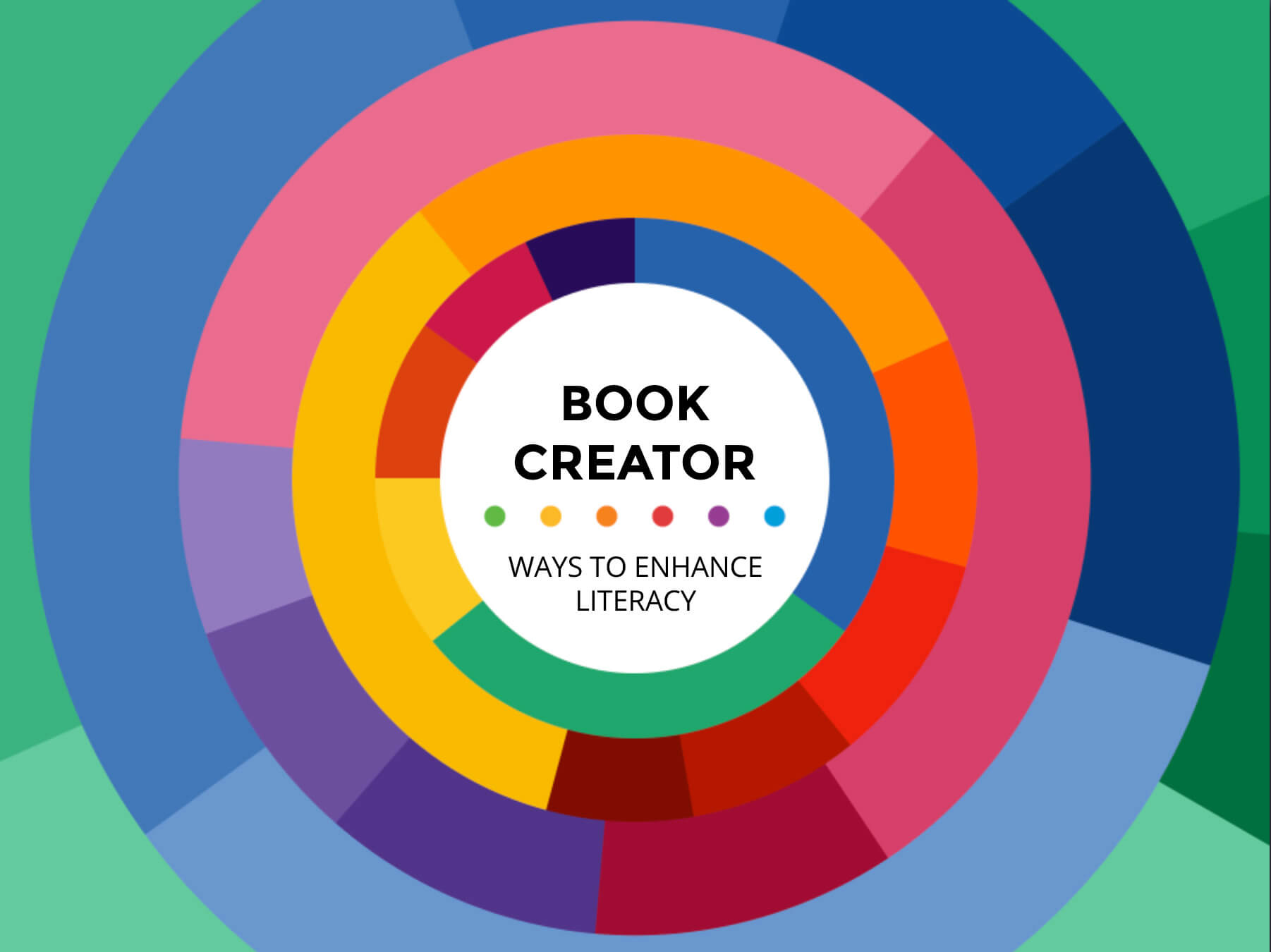 making-a-book-in-book-creator-behind-the-scenes-book-creator-app