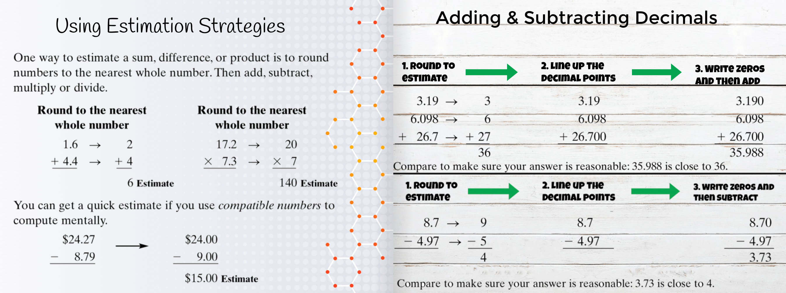 Featured image for “Enhance your math projects in 3 simple steps”