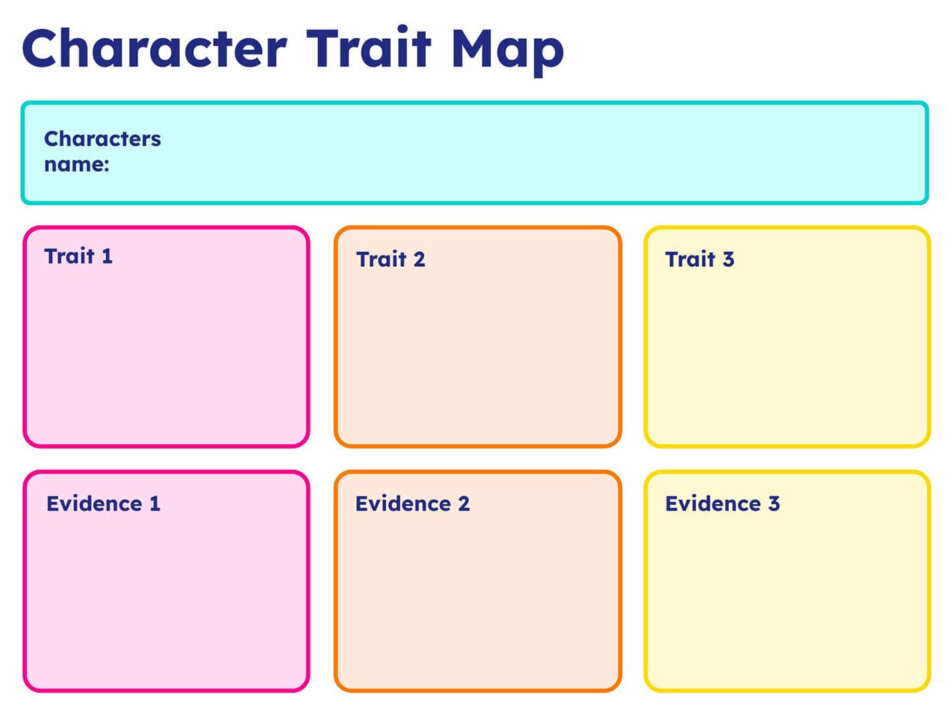 Graphic organizers and student activities from Book Creator