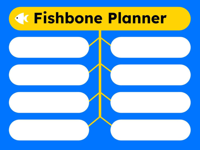 Image of a Fishbone Planner graphic organizer with a fishbone-like structure. The main spine branches out into multiple sections where students can list causes or factors contributing to a central issue or problem. This tool helps in analyzing root causes and organizing thoughts systematically.