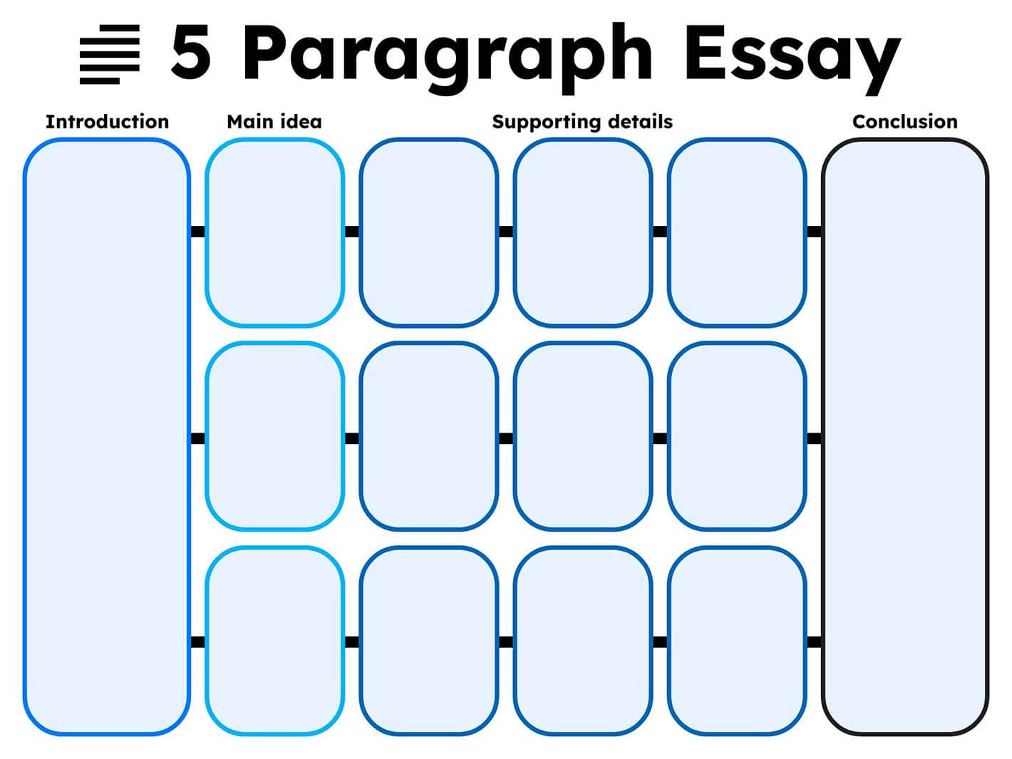 Five Paragraph Essay Horizontal Book Creator App