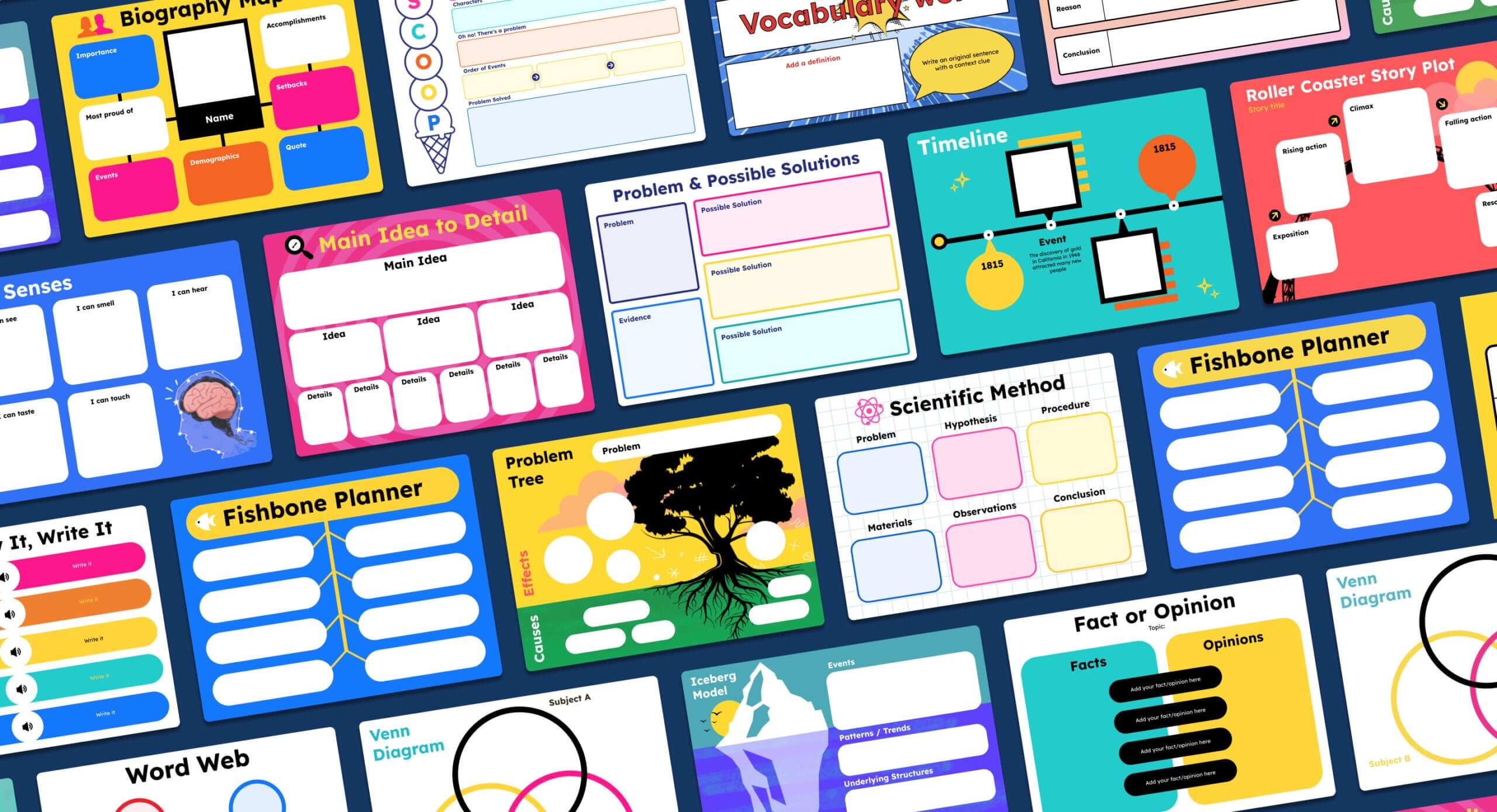 Featured Image for “Book Creator transforms Graphic Organizers with multimedia and accessibility”