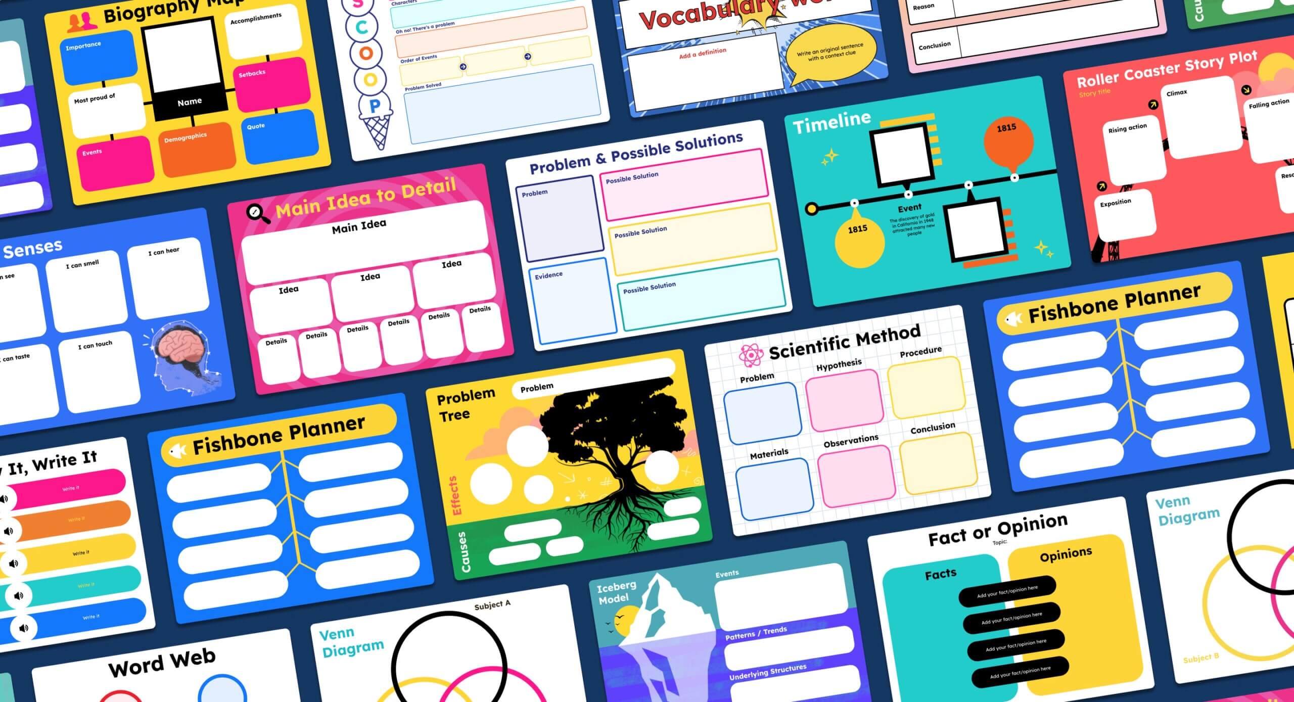 Graphic organizers transformed with multimedia and accessibility