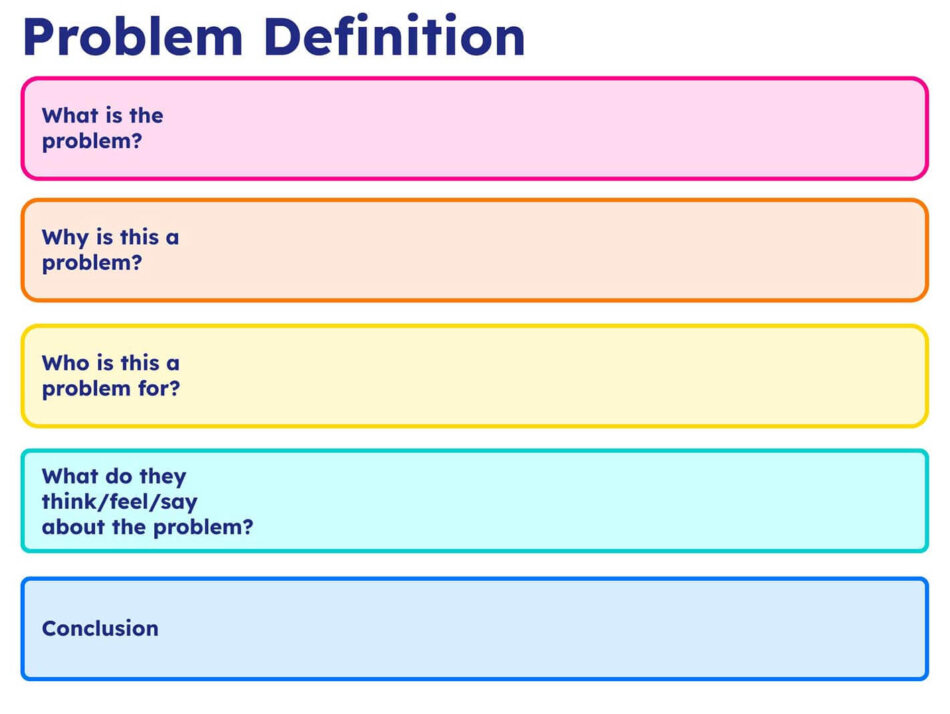 Graphic organizers and student activities from Book Creator