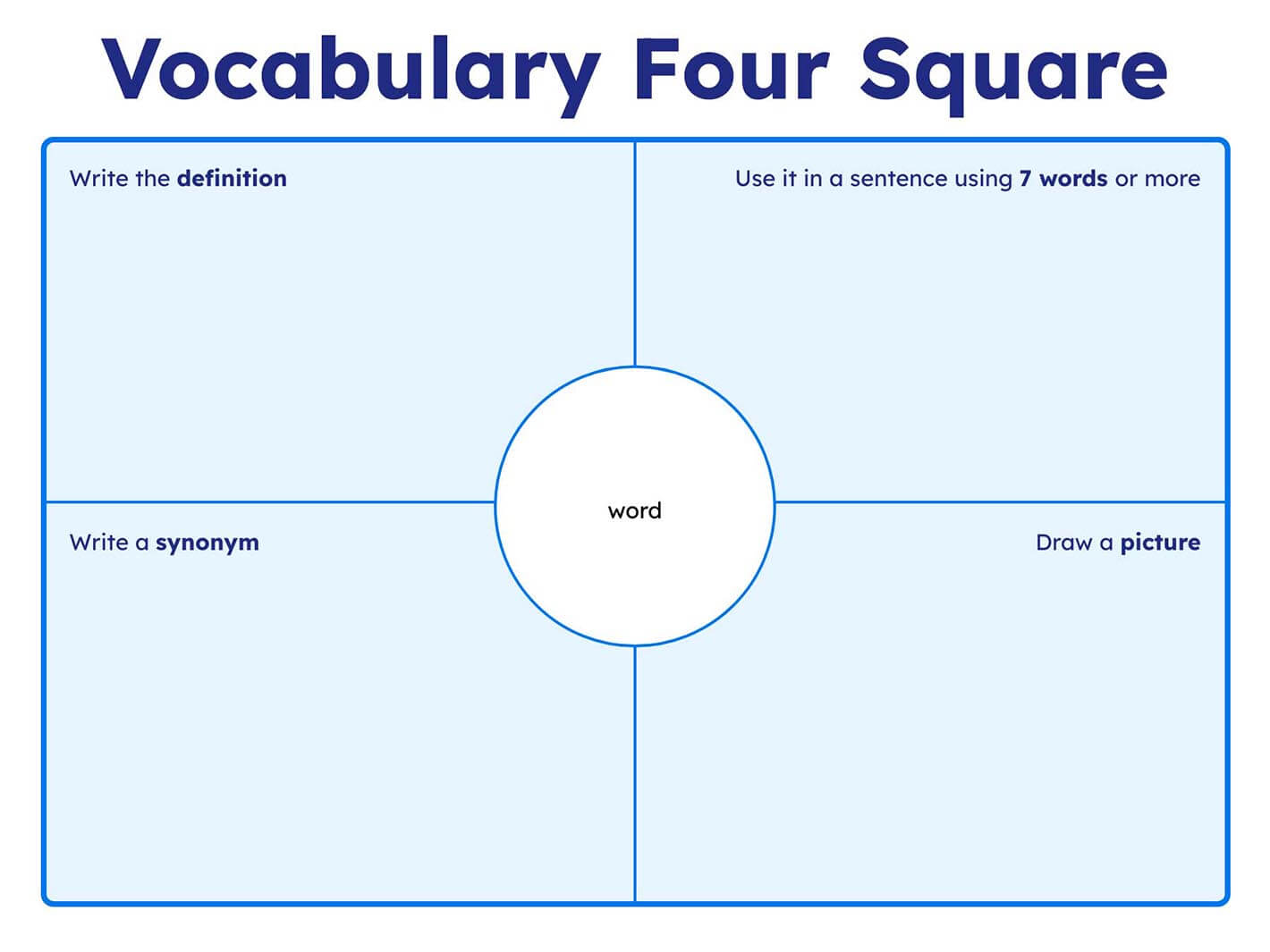 Vocabulary Four Square - Book Creator app