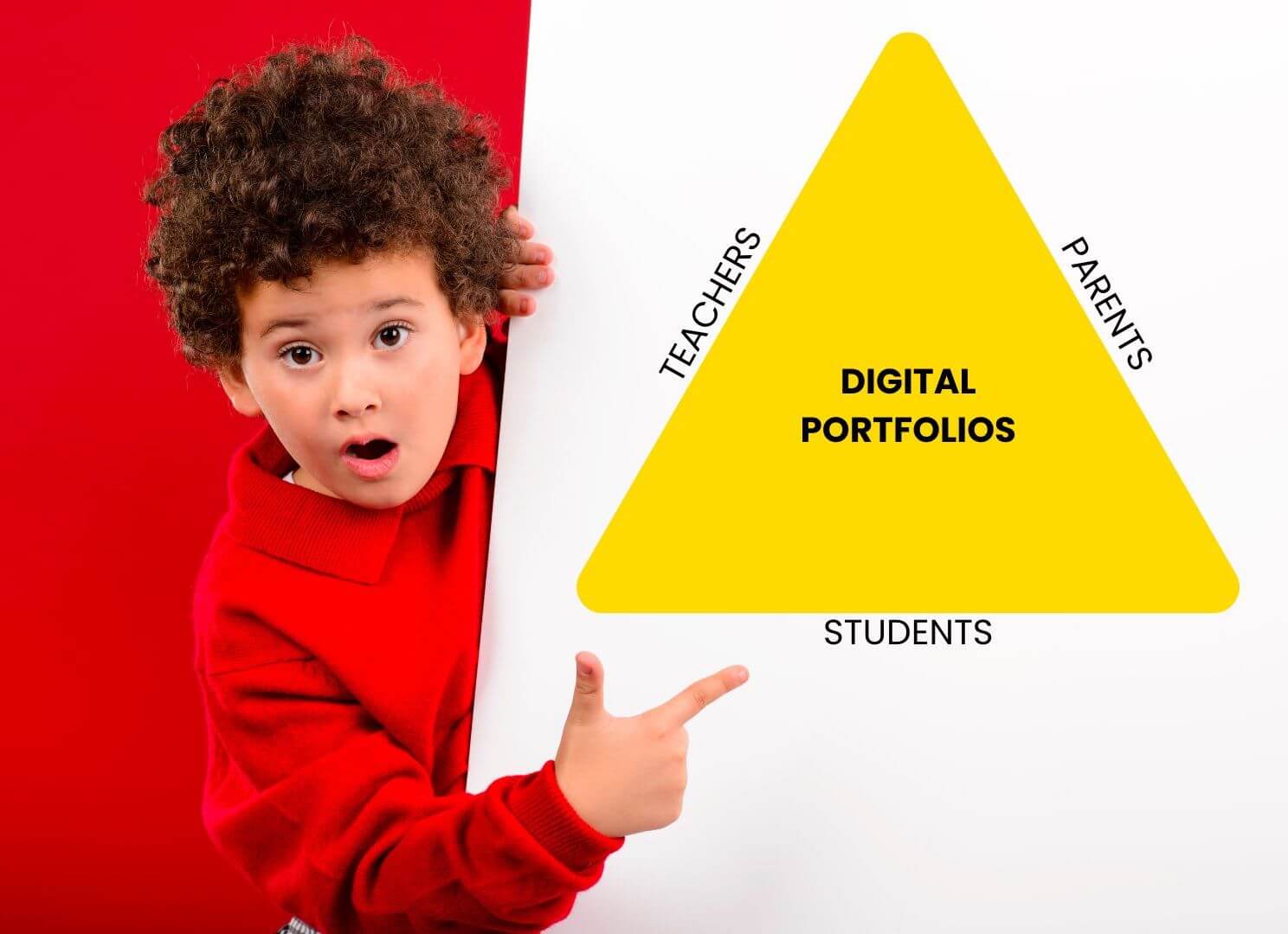 Kid pointing at the Digital Portfolio venn diagram