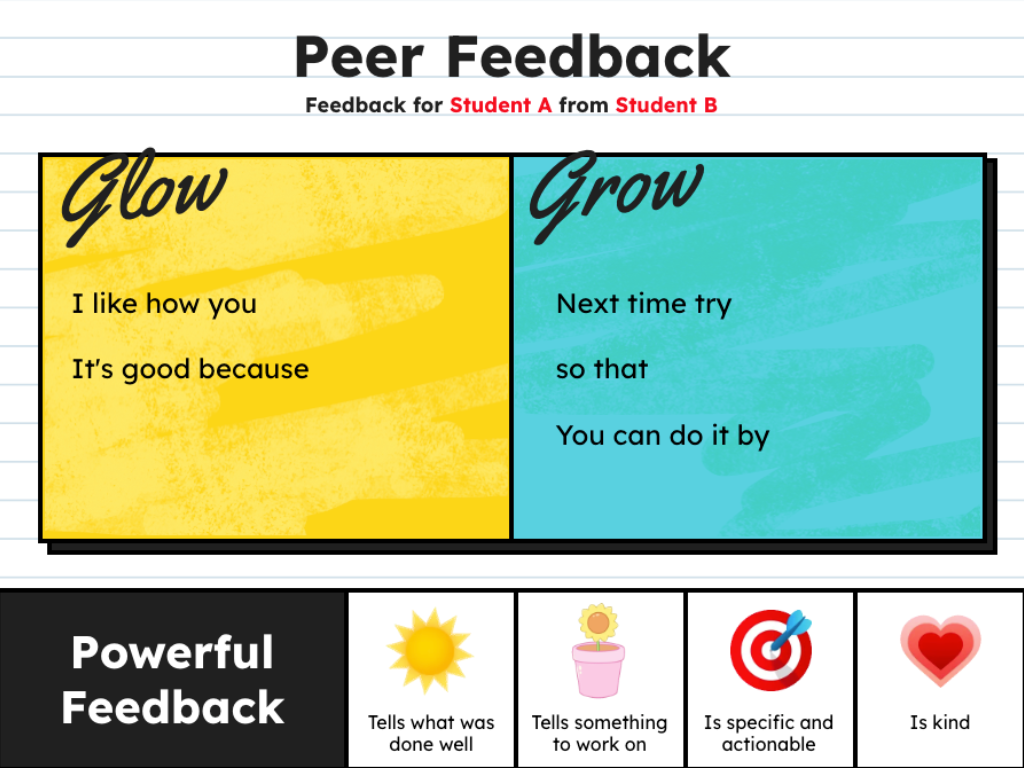 Template for Peer feedback glow & grow