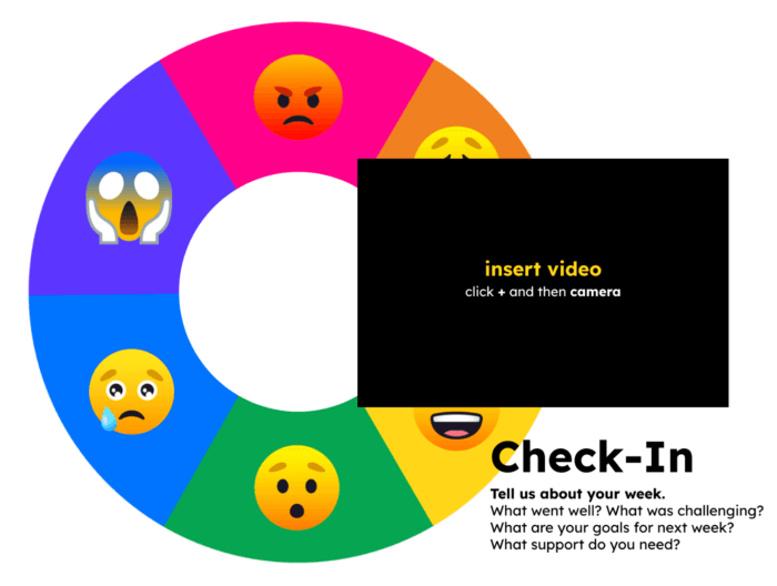 Video Reflection Sample Boost Student Growth: How to Use Page Templates for Effective ...