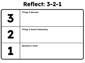 Boost Student Growth: How to Use Page Templates for Effective ...