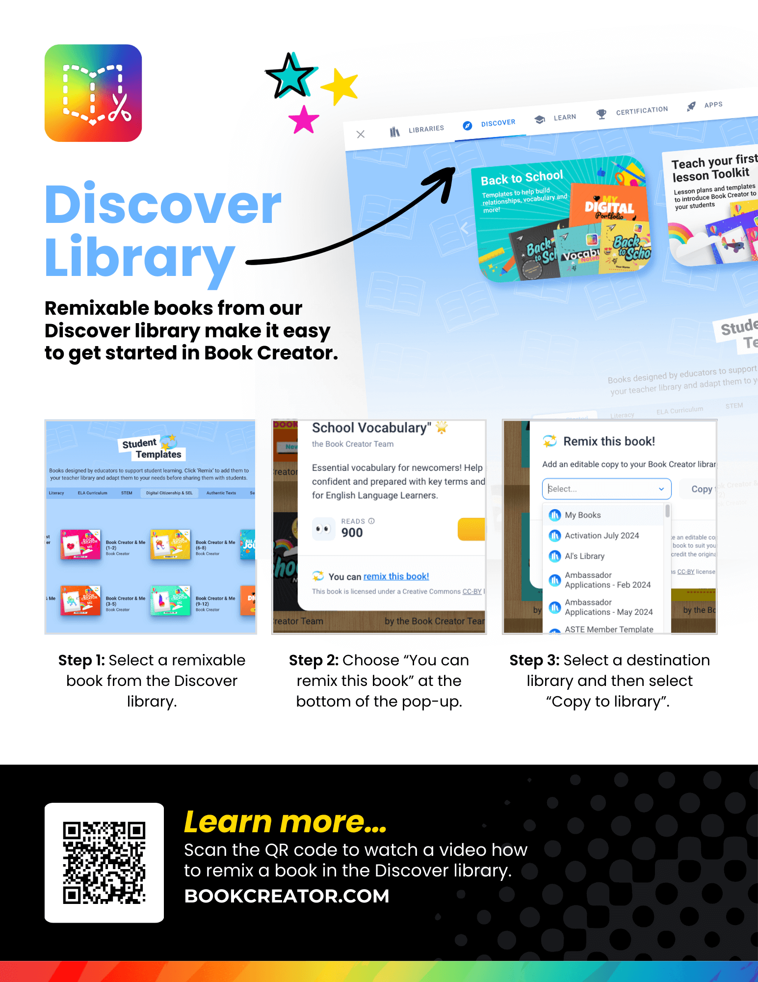 Visual guide showing how to use the Discover Library in Book Creator. Step 1: Select a remixable book from the Discover Library. Step 2: Click 'You can remix this book' in the pop-up. Step 3: Choose a destination library and select 'Copy to library.' Includes colorful graphics, star icons, and a QR code for further instructions.