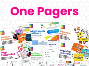 Collage of colorful one-pagers for Book Creator, featuring topics like Student Portfolios, Page Templates, Teaching Vocabulary, Invite Students to a Library, Translate a Book, and Real-Time Collaboration. Includes vibrant graphics and icons on a hexagonal background.