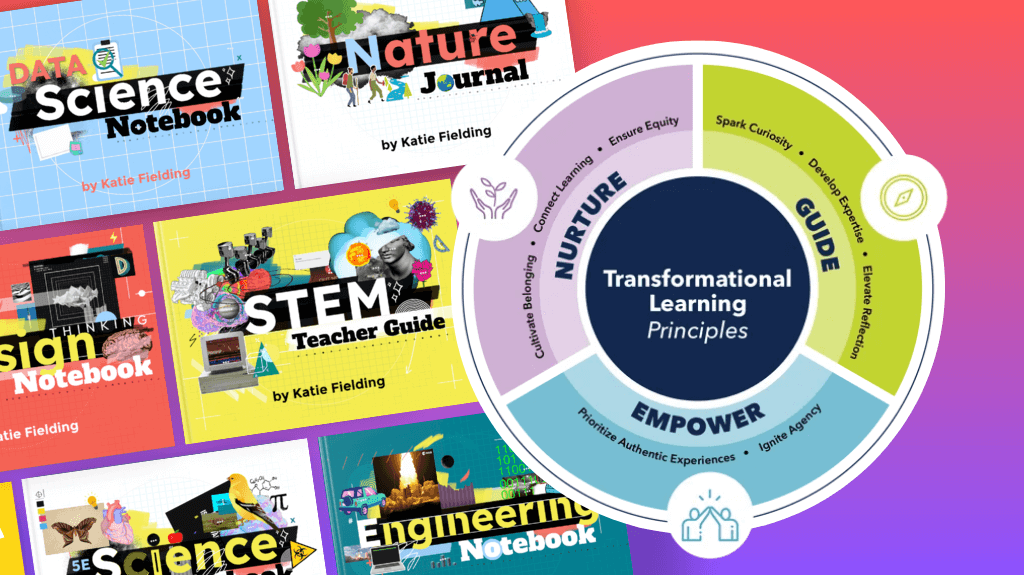 The image displays a collection of STEM notebooks designed by Katie Fielding, including titles such as "Data Science Notebook," "Nature Journal," "STEM Teacher Guide," "5E Science Notebook," "Engineering Notebook," and "Design Thinking Notebook." Each cover features vibrant illustrations related to the content, such as nature scenes, scientific equipment, and engineering tools. To the right of the notebooks, there is a circular diagram titled "Transformational Learning Principles." The diagram consists of three interconnected segments labeled "Nurture," "Guide," and "Empower," with key actions in each: Nurture: Cultivate Belonging, Connect Learning, Ensure Equity. Guide: Spark Curiosity, Develop Expertise, Elevate Reflection. Empower: Prioritize Authentic Experiences, Ignite Agency. The diagram symbolizes a framework for designing impactful learning environments.