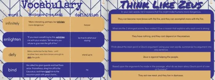 A two-page educational spread titled “Vocabulary” and “Think Like Zeus.” The vocabulary side lists words such as "infinitely," "enlighten," "defy," and "bind" with example sentences and definitions. The right-hand side asks students to analyze Zeus’s arguments, encouraging them to summarize, list reasoning, and interpret his point of view on humans.