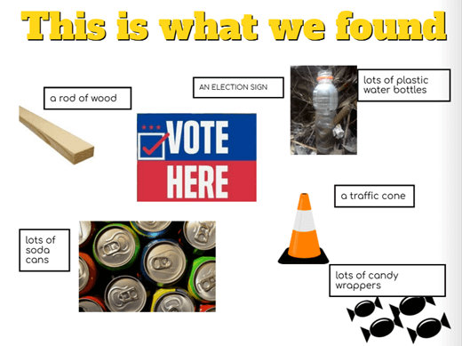 A student project page with the heading “This is what we found” in bold yellow text. ...