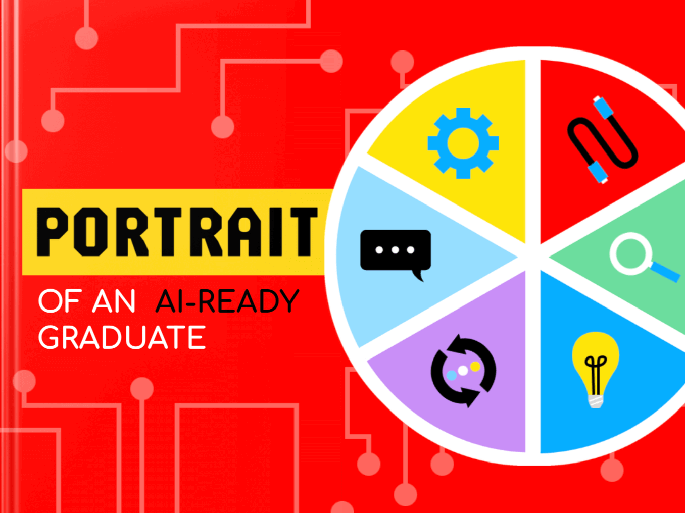 Portrait of an AI Ready graduate
