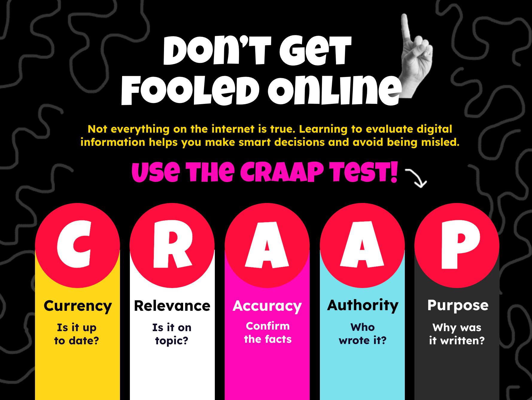 Poster titled 'Don’t Get Fooled Online.' Subheading explains that not everything on the internet is true and encourages evaluating digital information. Below, the CRAAP Test is shown in five colorful columns: C for Currency (Is it up to date?), R for Relevance (Is it on topic?), A for Accuracy (Confirm the facts), A for Authority (Who wrote it?), and P for Purpose (Why was it written?).