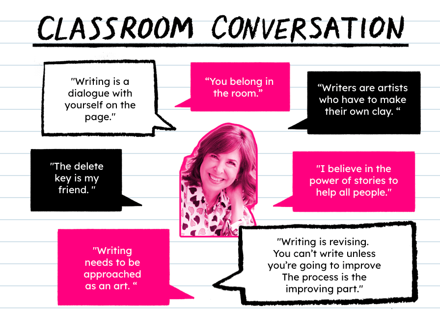 Classroom Conversation graphic featuring children’s author Barb Rosenstock surrounded by colorful speech bubbles with writing advice. Quotes include: ‘Writing is a dialogue with yourself on the page,’ ‘You belong in the room,’ ‘Writers are artists who have to make their own clay,’ ‘The delete key is my friend,’ ‘I believe in the power of stories to help all people,’ ‘Writing needs to be approached as an art,’ and ‘Writing is revising. You can’t write unless you’re going to improve. The process is the improving part.